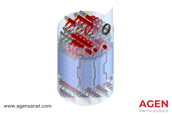 استفاده از پیلوپلیت برای کنترل دمای یک راکتور شیمیایی