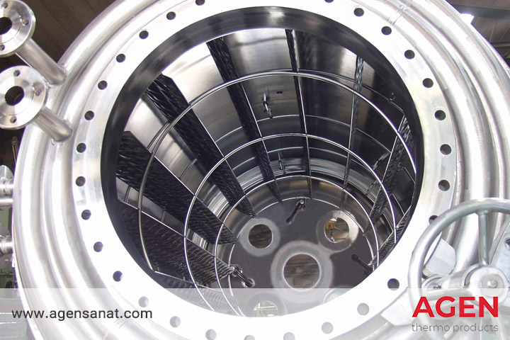 استفاده از پیلوپلیت به عنوان بفل در یک راکتور شیمیایی