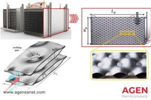 مبدل حرارتی پیلوپلیت چیست